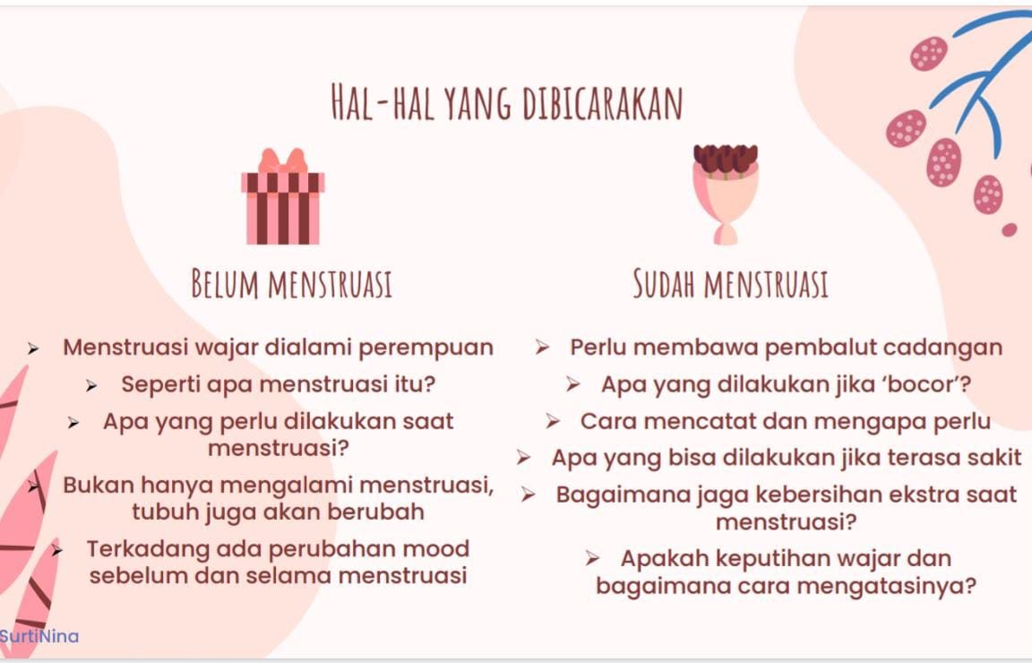 poin tenting dalam membicarakan menstruasi kepada anak perempuan