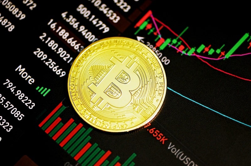 investasi aset digital terbaik Bitcoin