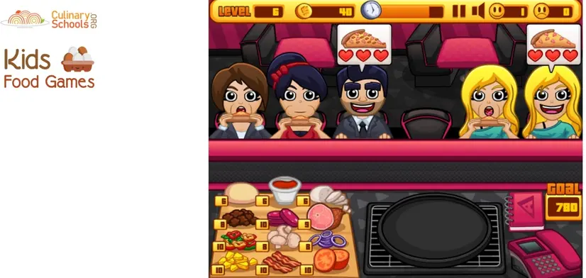 Pizza Cafe adalah game online seru untuk anak-anak dan orang tua Culinaryschools.org